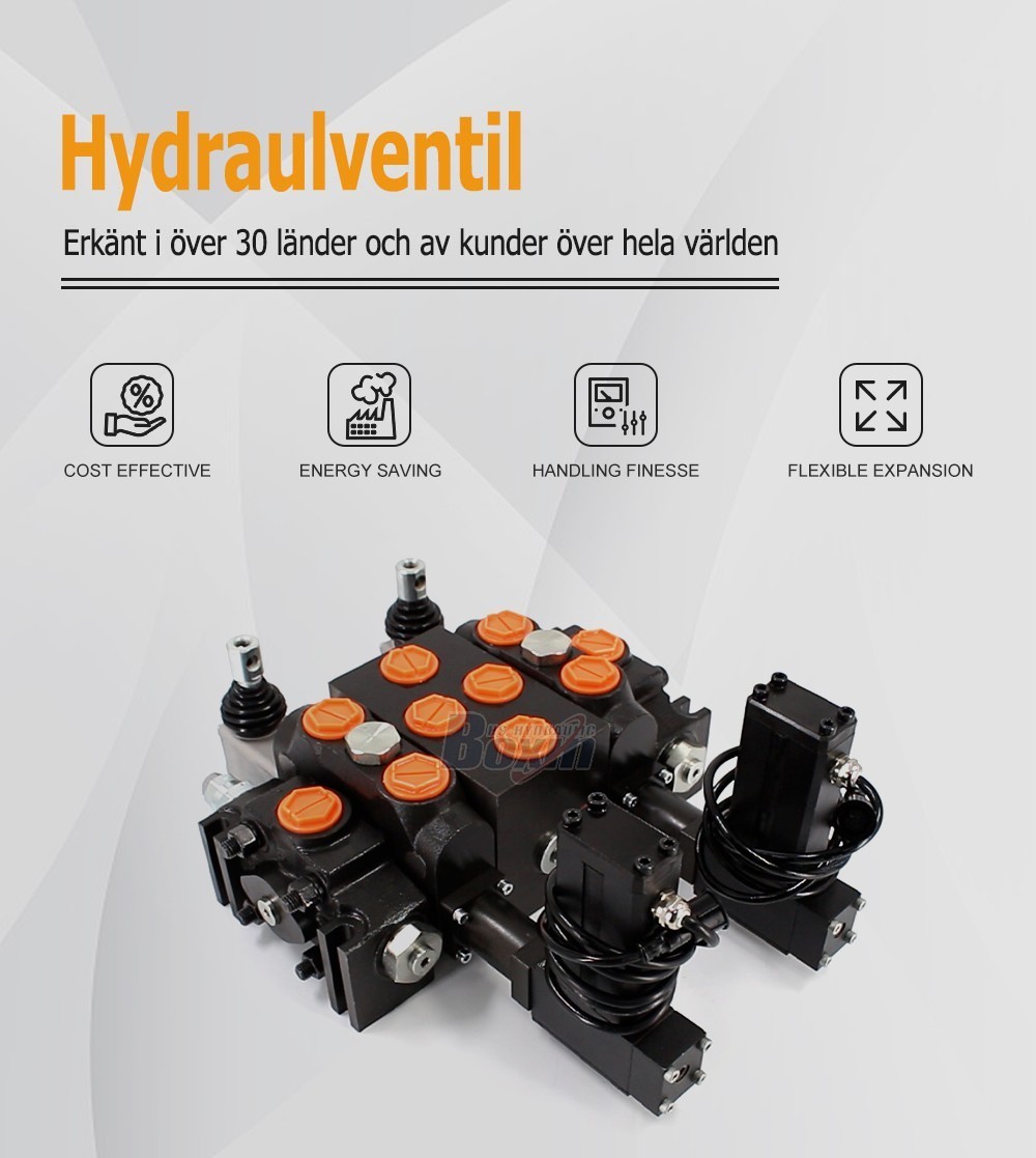 DCV200 Series Electric Motor Driven 2 Spool Sectional Hydraulic Valve